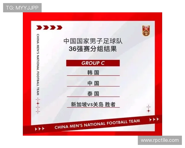 如何理解美加墨世界杯亚洲区名额规则中的关键细节与实际操作指南
